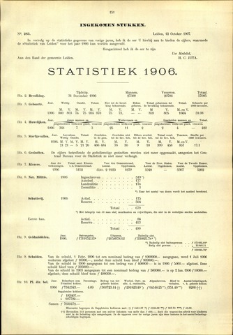 Handelingen van de Raad 1907-10-12