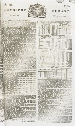 Leydse Courant 1833-08-19