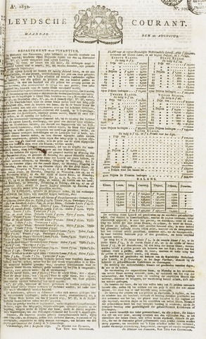 Leydse Courant 1832-08-20