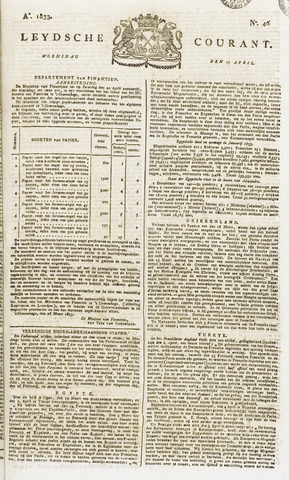 Leydse Courant 1833-04-17