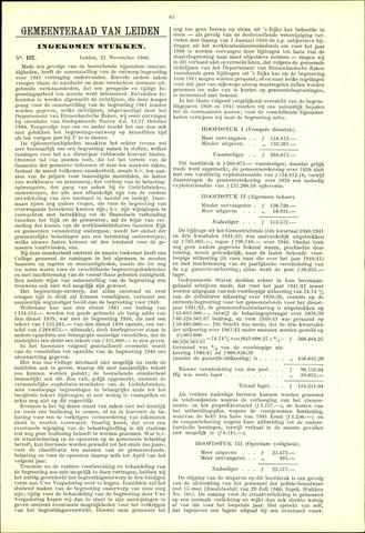 Handelingen van de Raad 1940-11-21