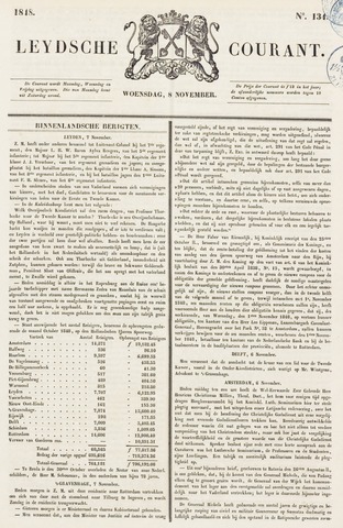 Leydse Courant 1848-11-08