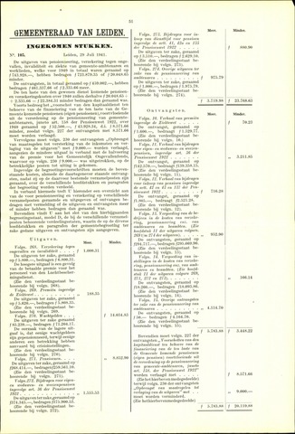 Handelingen van de Raad 1941-07-29