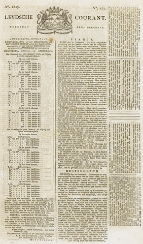 Leydse Courant 1825-12-21