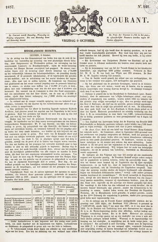 Leydse Courant 1857-10-09