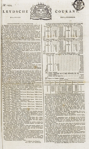 Leydse Courant 1834-12-15