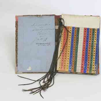 Snodeboek van papier, een zgn. Joods giftboekje, met tekst, geperforeerde bladen en een streng draden