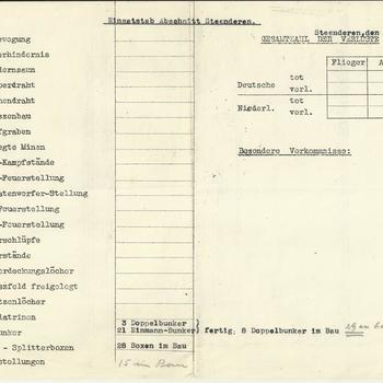 Bericht van de Einsatzstab der NSDAP Abschitt Steenderen, 27 januari 1945