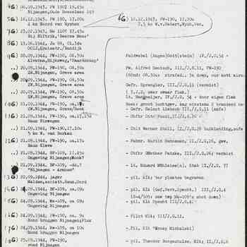 Lijst, neergestorte vliegtuigen, periode 1940 - 1944