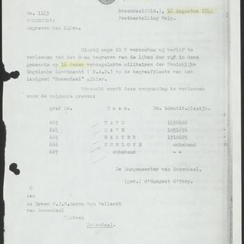 Rapport Gemeente Rozendaal  (Gld) 18-08-1942.