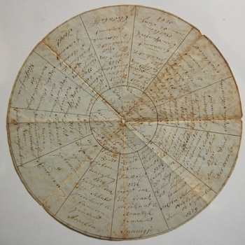stamboom, ter gelegenheid van huwelijk. Opschriften met vele namen en jaartal 1774. Papier.