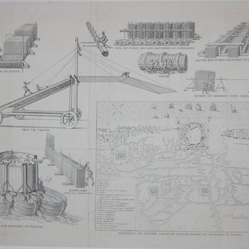 Afbeeldingen van negen belegeringswerktuigen met rechtsonder de belegering van Ostende. Opschriften. Litho, P.W.M. Trap.