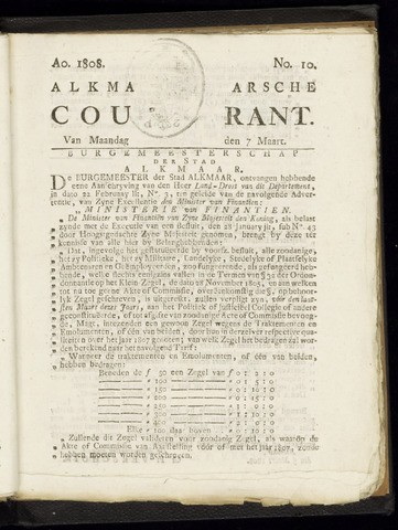 Alkmaarsche Courant 1808-03-07