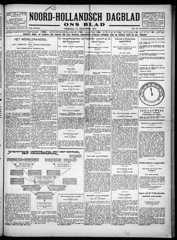 Noord-Hollandsch Dagblad : ons blad 1931-10-23