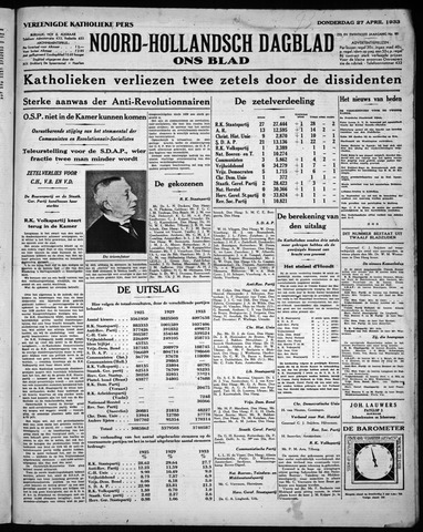 Noord-Hollandsch Dagblad : ons blad 1933-04-27