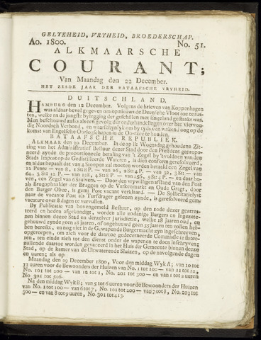 Alkmaarsche Courant 1800-12-22