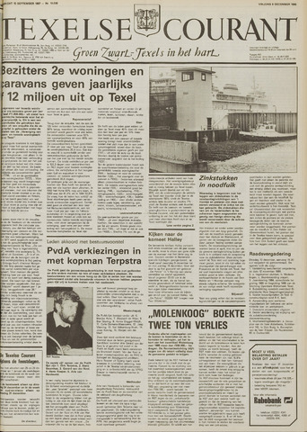 Texelsche Courant 1985-12-06