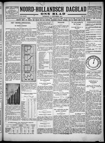 Noord-Hollandsch Dagblad : ons blad 1931-10-13