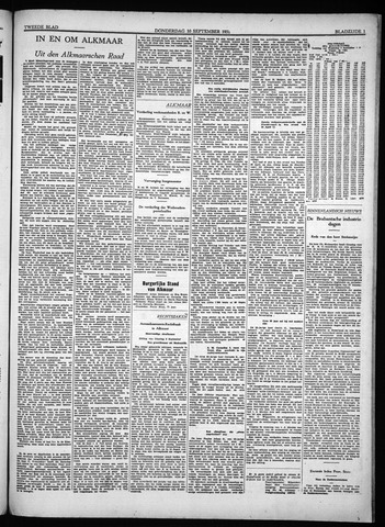 Noord-Hollandsch Dagblad : ons blad 1931-09-10