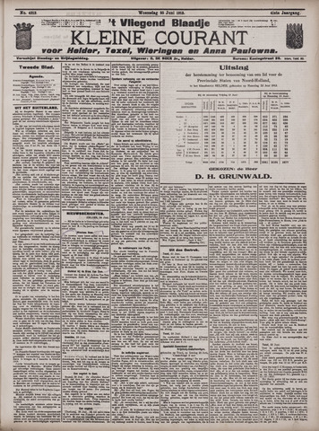 Vliegend blaadje : nieuws- en advertentiebode voor Den Helder 1913-06-25