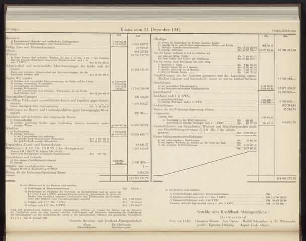 Geschäftsberichte Norddeutsche Kreditbank 1943