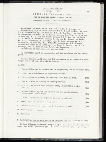 Raadsnotulen Heemstede 1983-04-28
