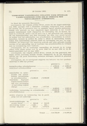 Raadsnotulen Heemstede 1953-10-29