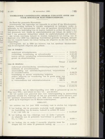 Raadsnotulen Heemstede 1960-11-24