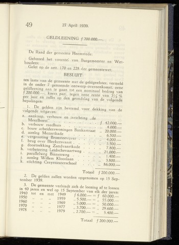 Raadsnotulen Heemstede 1939-04-27
