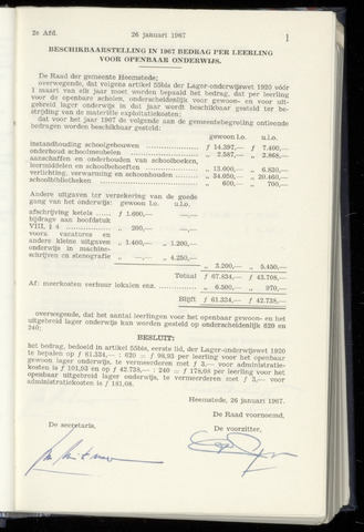 Raadsnotulen Heemstede 1967-01-26