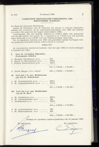 Raadsnotulen Heemstede 1963-01-24