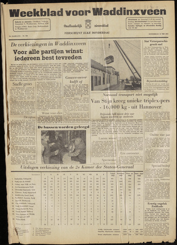 Weekblad voor Waddinxveen 1963-05-16