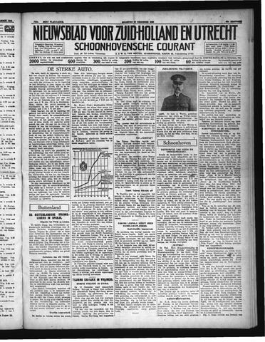 Schoonhovensche Courant 1936-12-28