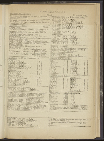 Bulletins (vnl. opstellingen) 1947-10-30