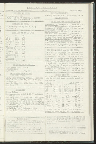 Bulletins (vnl. opstellingen) 1957-04-16