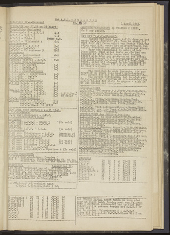 Bulletins (vnl. opstellingen) 1948-04-01
