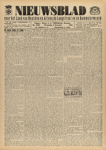 Nieuwsblad het land van Heusden en Altena de Langstraat en de Bommelerwaard 1931-12-02