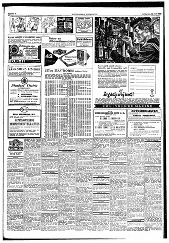 Rotterdamsch Nieuwsblad / Schiedamsche Courant / Rotterdams Dagblad / Waterweg / Algemeen Dagblad 1955-06-13