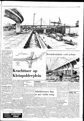 Rotterdamsch Nieuwsblad / Schiedamsche Courant / Rotterdams Dagblad / Waterweg / Algemeen Dagblad 1969-06-07