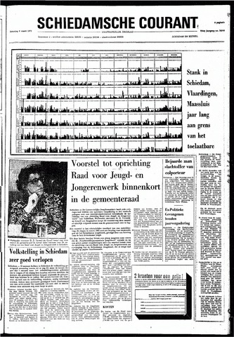 Rotterdamsch Nieuwsblad / Schiedamsche Courant / Rotterdams Dagblad / Waterweg / Algemeen Dagblad 1971-03-06