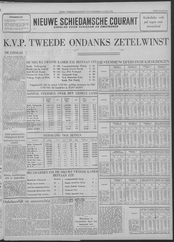 Nieuwe Schiedamsche Courant 1956-06-14