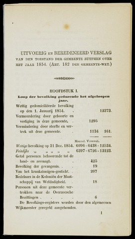 Jaarverslagen gemeente Zutphen (1851-1945) 1854-12-31