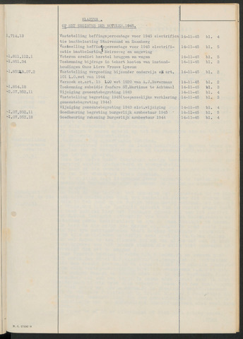 Zundert: Notulen gemeenteraad, 1934-1996 1945-01-01