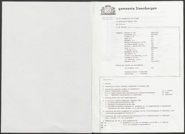 Steenbergen: Notulen gemeenteraad, 1920-1996 1987-01-01