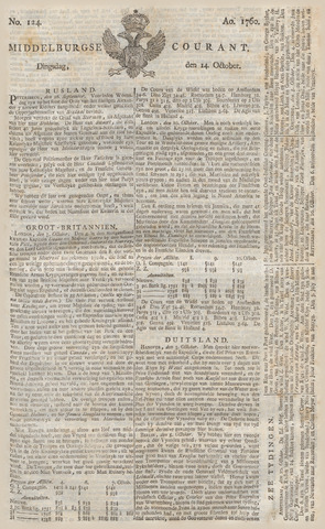 Middelburgsche Courant 1760-10-14