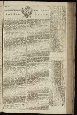 Middelburgsche Courant 1802-04-06