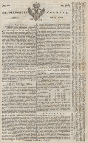 Middelburgsche Courant 1760-03-25