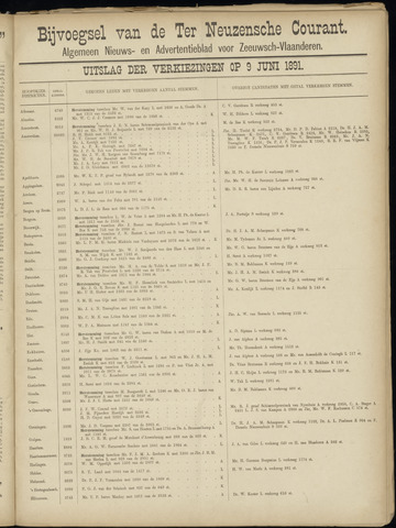 Ter Neuzensche Courant / Neuzensche Courant / (Algemeen) nieuws en advertentieblad voor Zeeuwsch-Vlaanderen 1891-06-10