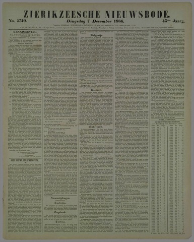 Zierikzeesche Nieuwsbode 1886-12-07