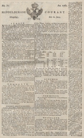 Middelburgsche Courant 1760-06-10